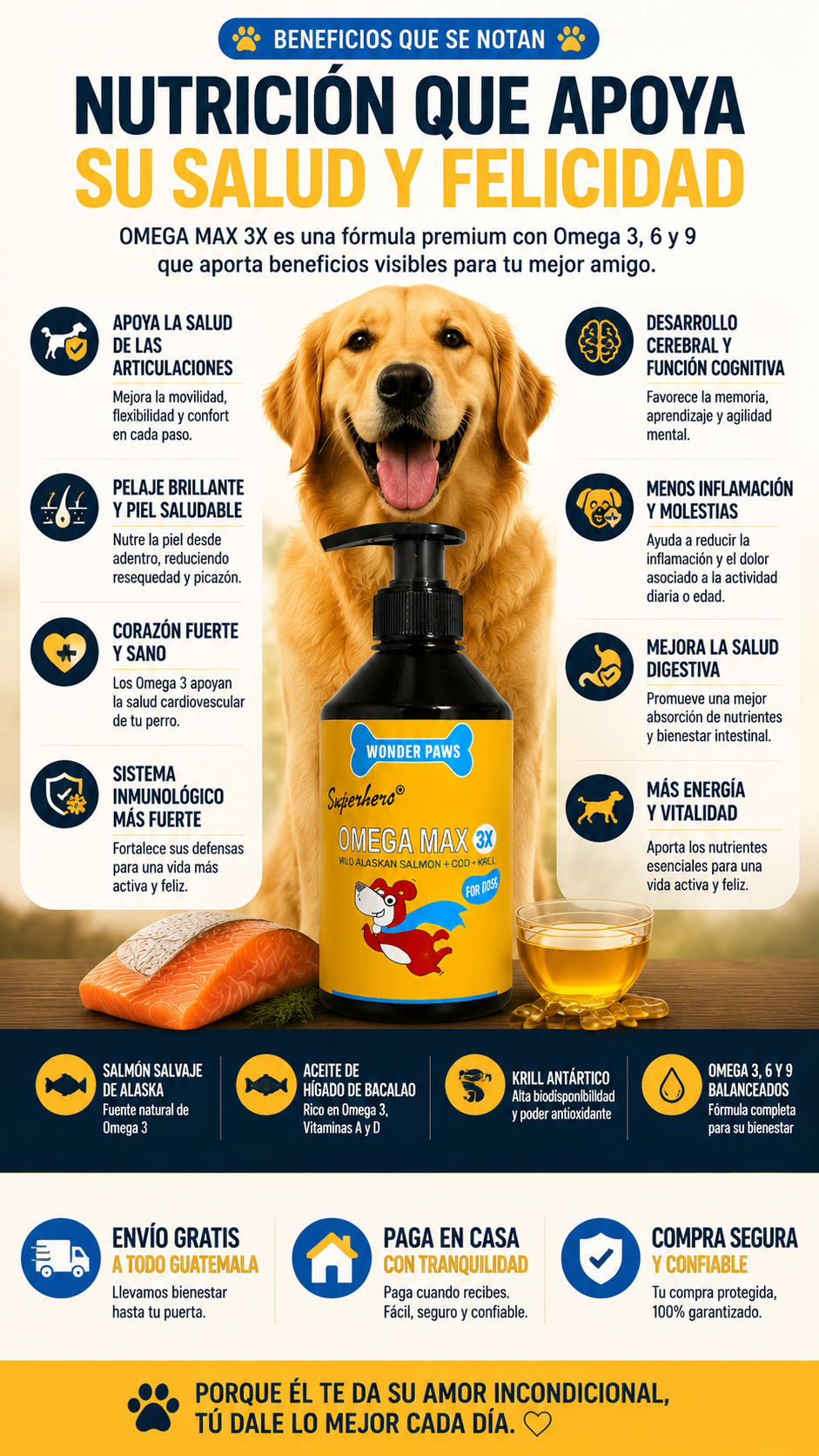 suplemento líquido para perros- Wonder Paws